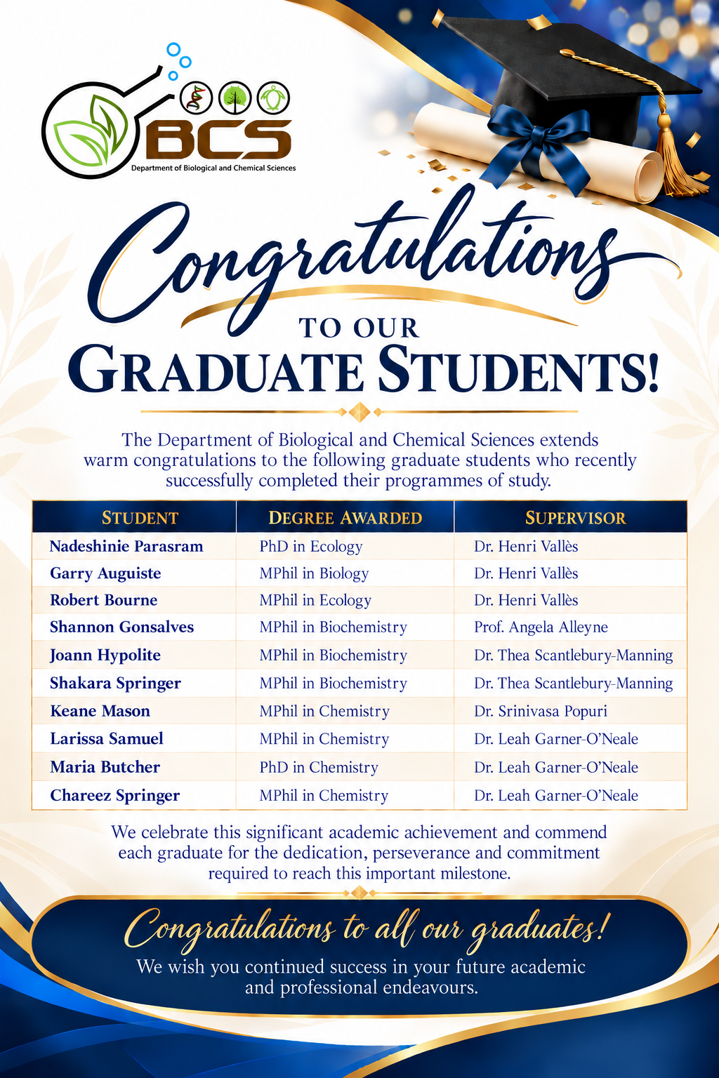 BCS Celebrates its Graduate Students