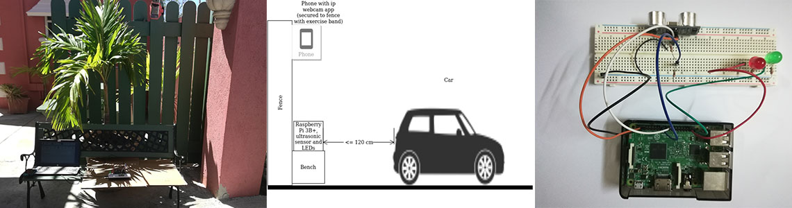 IoT parking spot monitoring and analysis