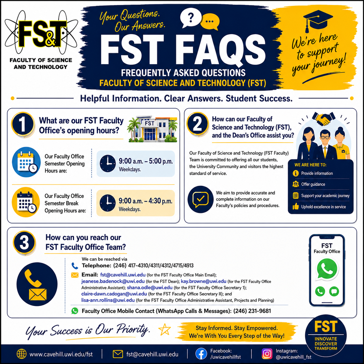 Flyer fst faqs1