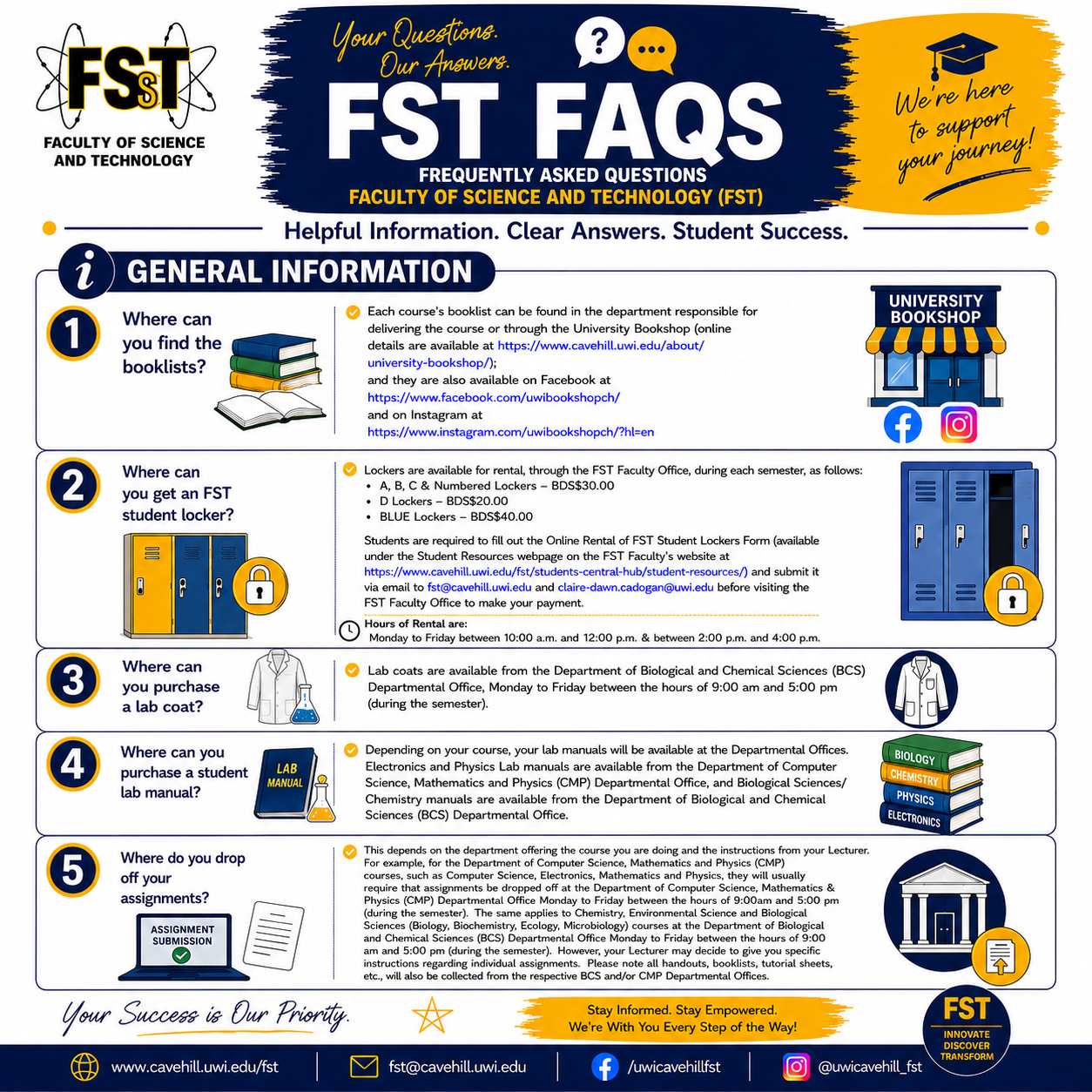 Flyer fst faqs11