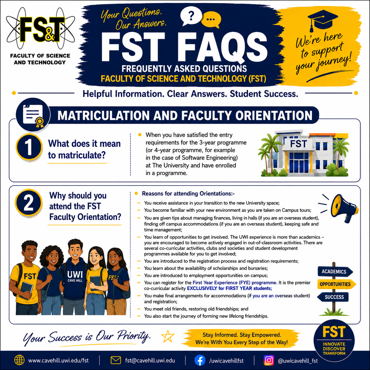Flyer fst faqs3