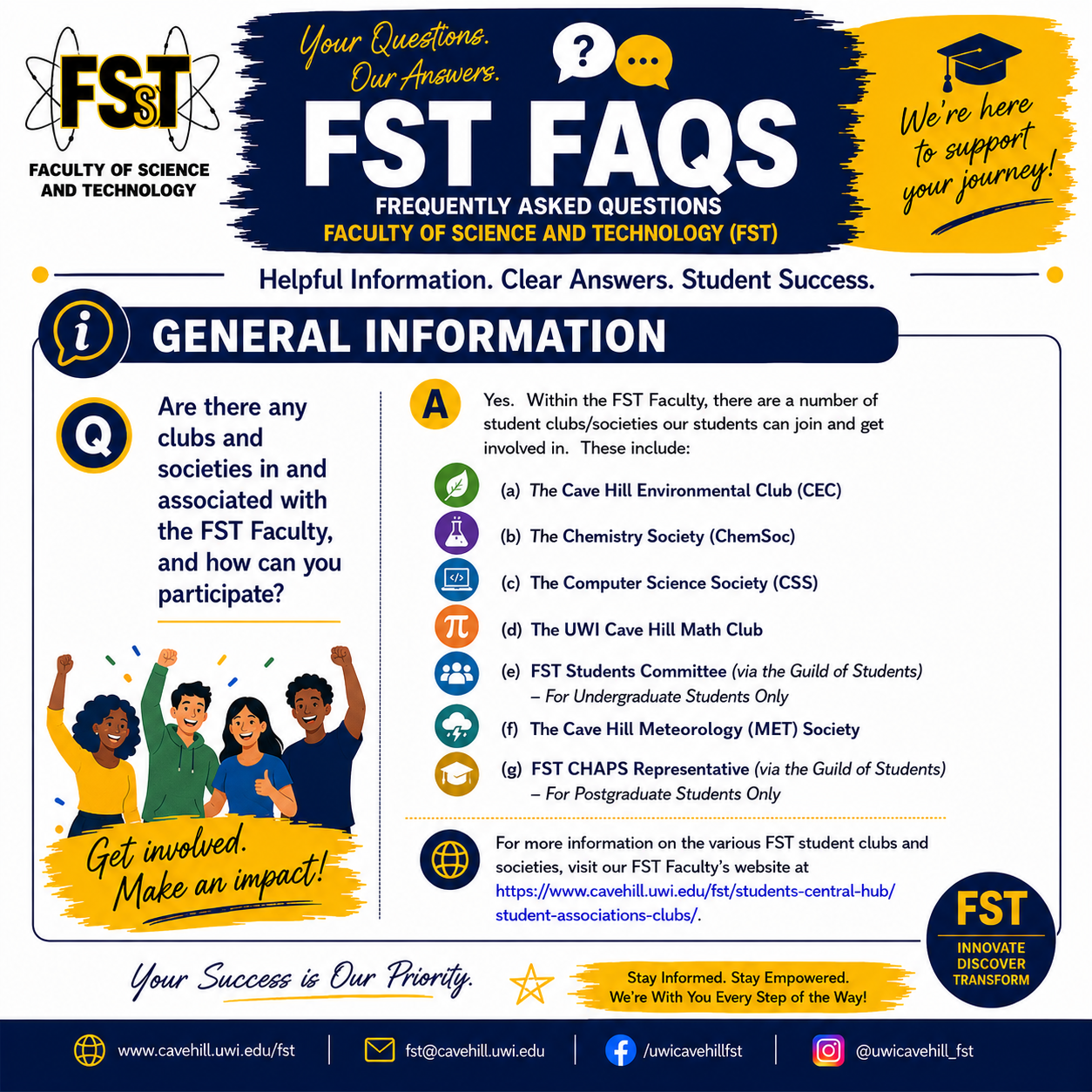 Flyer fst faqs7