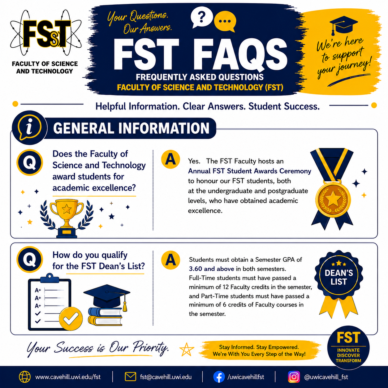 Flyer fst faqs8