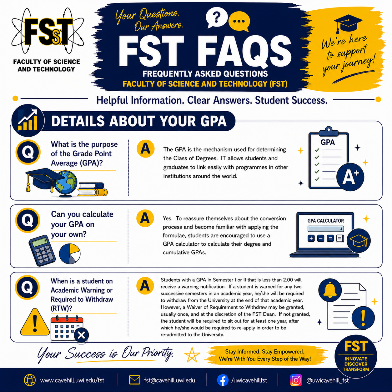 Flyer fst faqs9