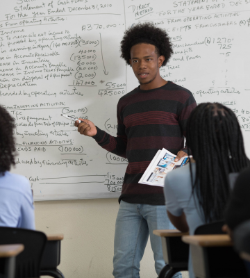 Rethinking Professional Development for Teachers in Barbados