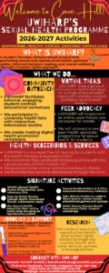 2026 infographic induction prog