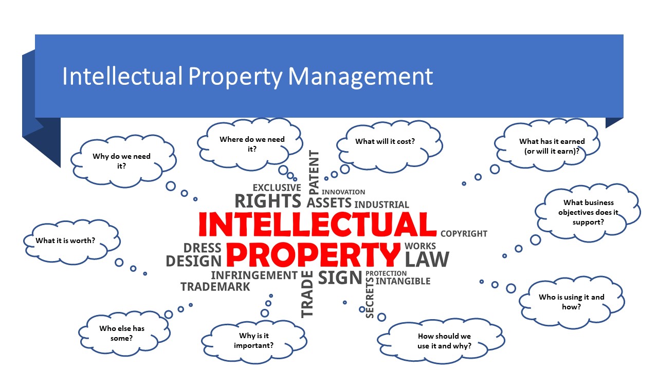 Intellectual-property.jpg
