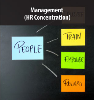 Management (HR Concentration)